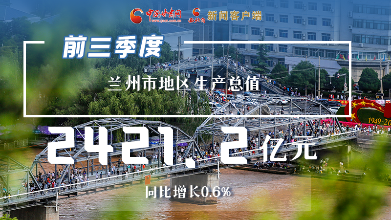 海報(bào)|穩(wěn)中有進(jìn)，蘭州市前三季度進(jìn)度條這樣刷新！