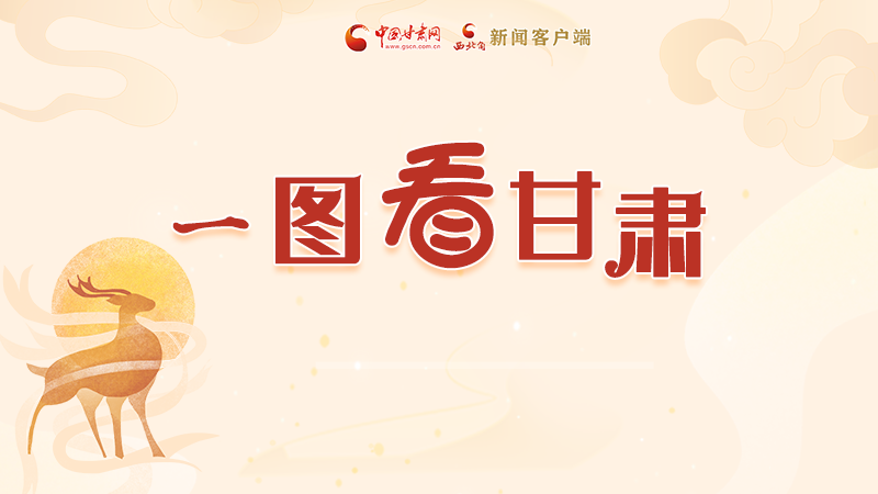 圖解|“實力派”甘肅，哪點驚艷了你？