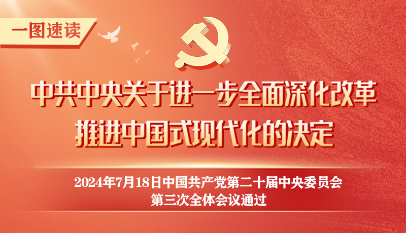 轉(zhuǎn)存！60條要點(diǎn)速覽二十屆三中全會(huì)《決定》