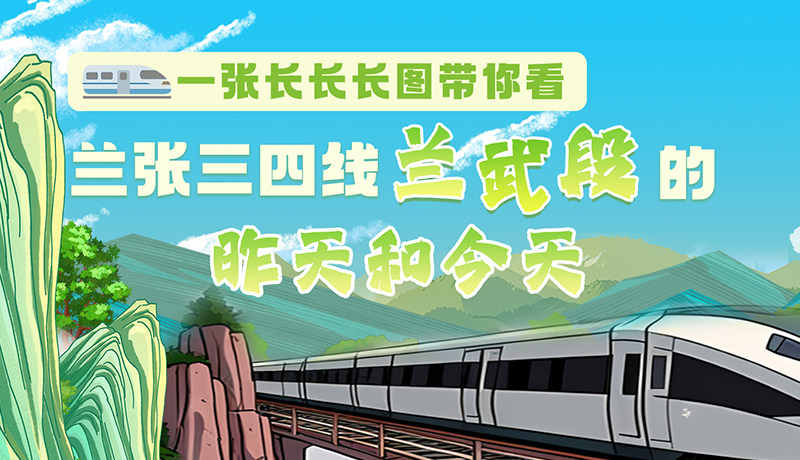 沿著絲路遇見你·最美鐵路人|一張長(zhǎng)長(zhǎng)長(zhǎng)圖，帶你看蘭張三四線蘭武段的昨天和今天